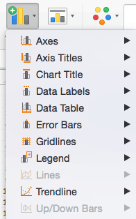 How to Make a Graph in Excel