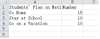 How to Make a Graph in Excel