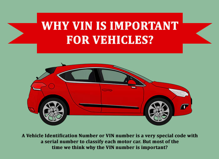 What does VIN Mean and Why is It so Important to You?