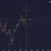 Is Quotex the Best Trading Platform