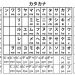 The Easiest Way to Learn Japanese: A Modern Guide for Beginners